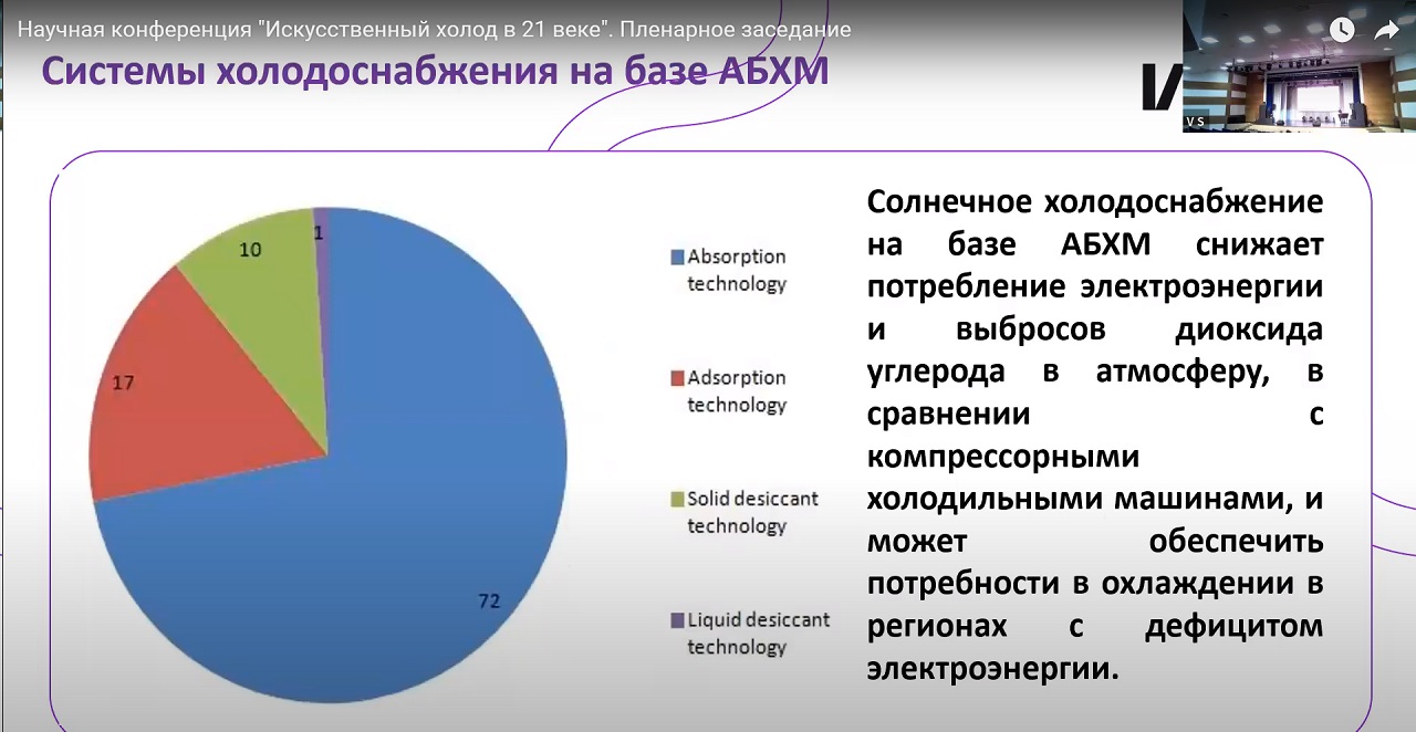 Итоги XI Международной научно-технической конференции «Искусственный холод в XXI веке»