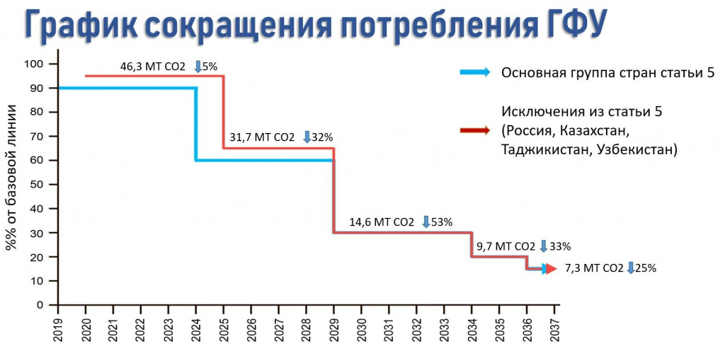 рсхпп3.jpg